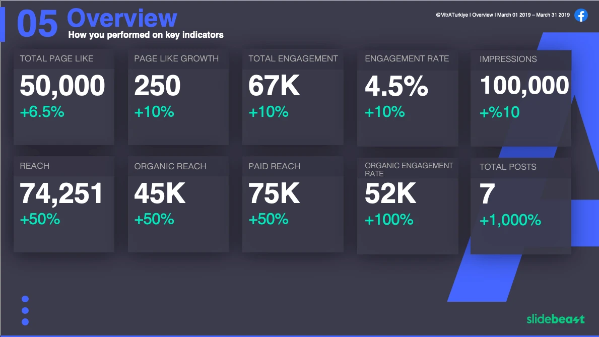 FB - Overview.webp